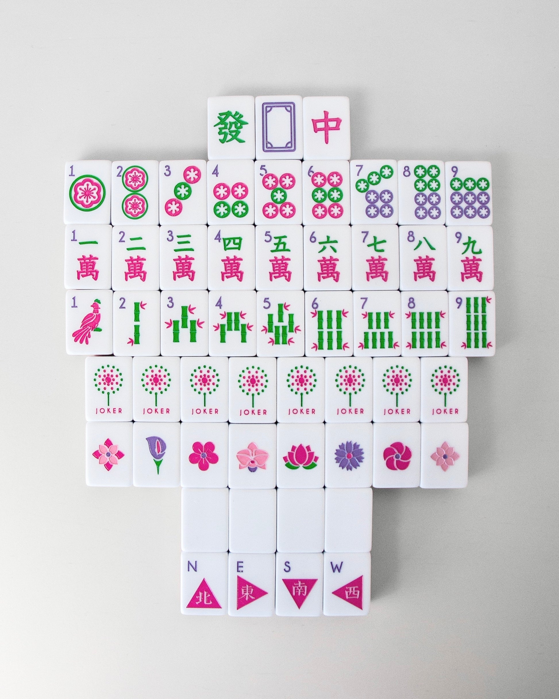 How to Play Jokers and Blanks in the Game of Mahjong – Oh My Mahjong